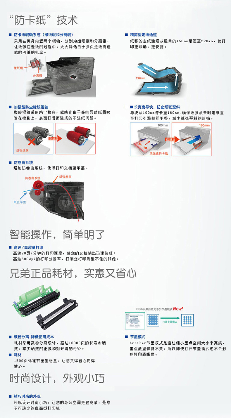 兄弟1208卡纸拆机图解图片