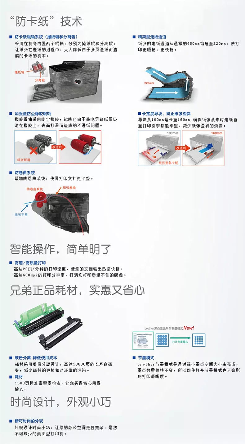 兄弟1208拆机图解图片