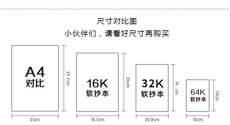 32k和b5比较图图片