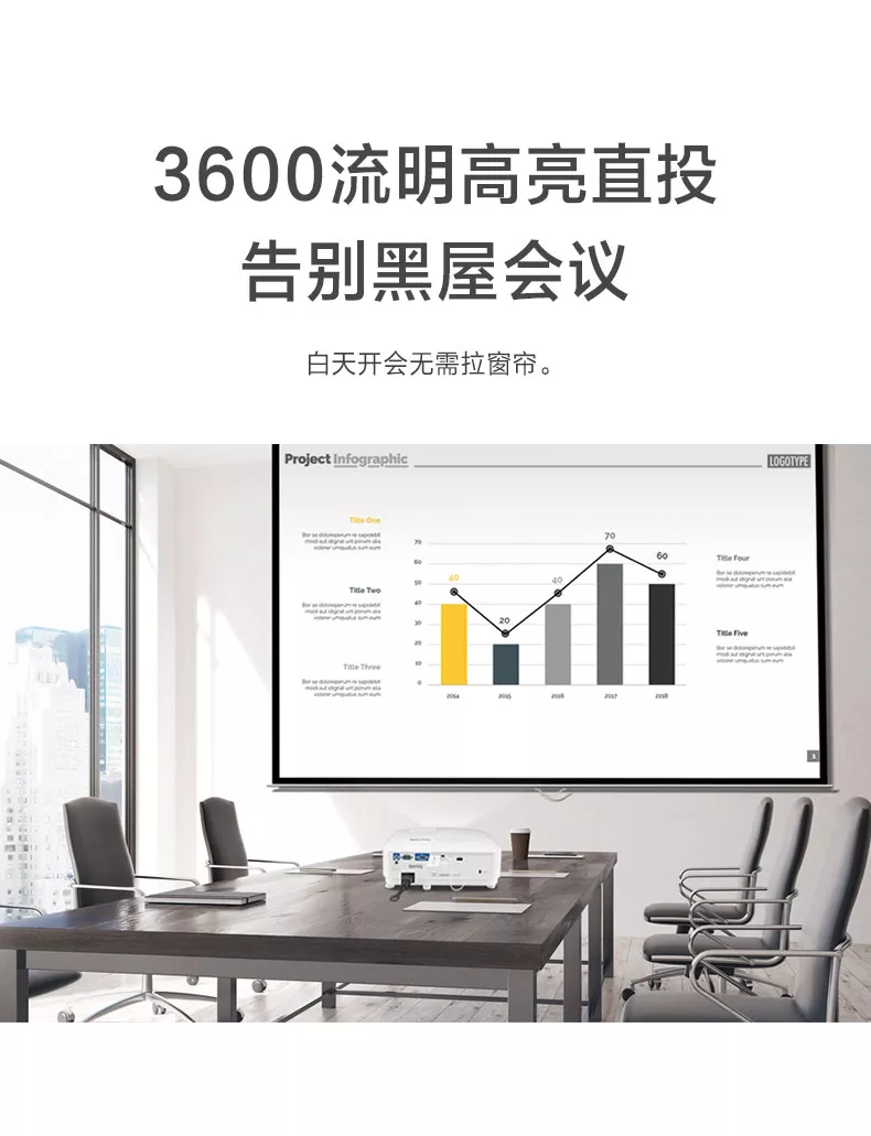 明基mx600投影仪参数图片