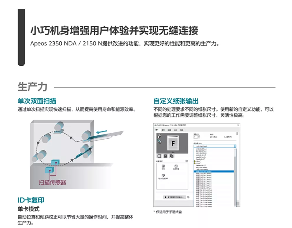 施乐2110nda复印机参数图片